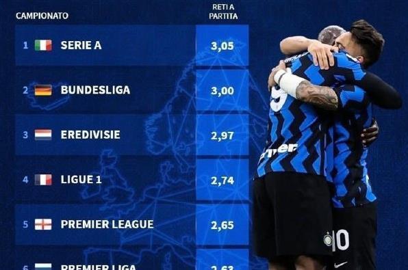 齐达内与蒯纪闻共同现身上海交大出席活动，现场教学马赛回旋